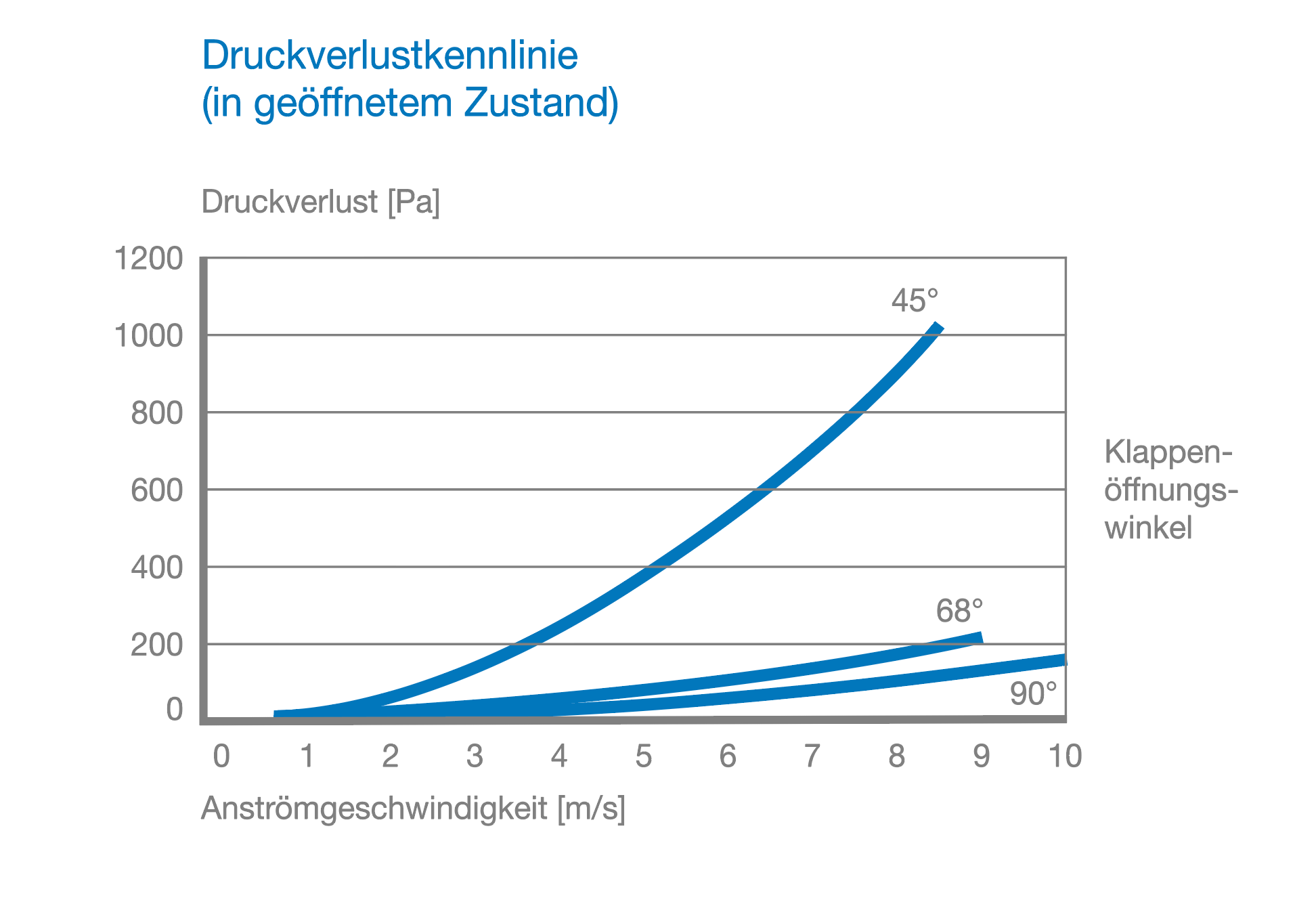 buschek-jalousieklappen-JK-A-07-LK-ALU-03