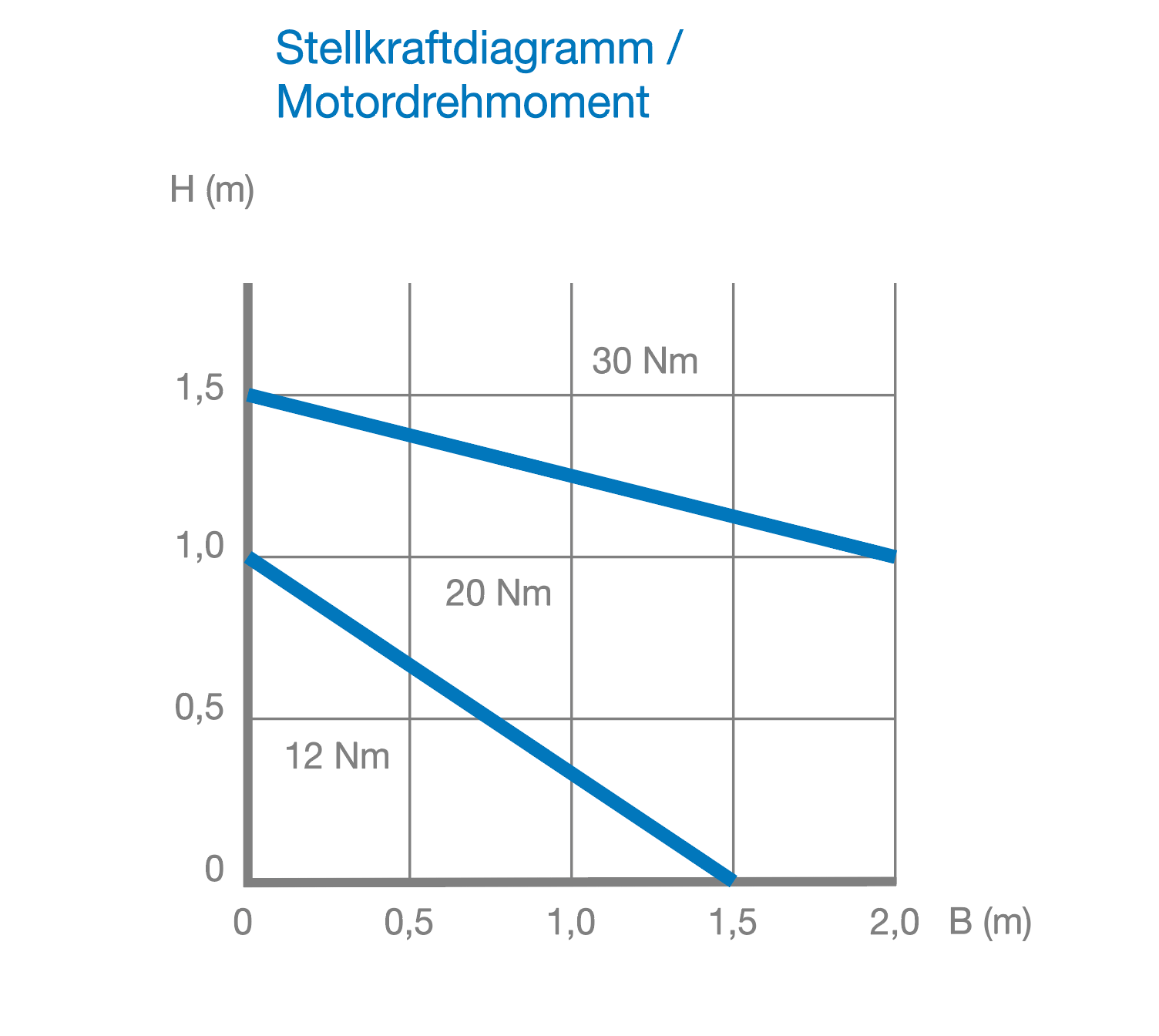buschek-jalousieklappen-JK-A-07-LK-ALU-04
