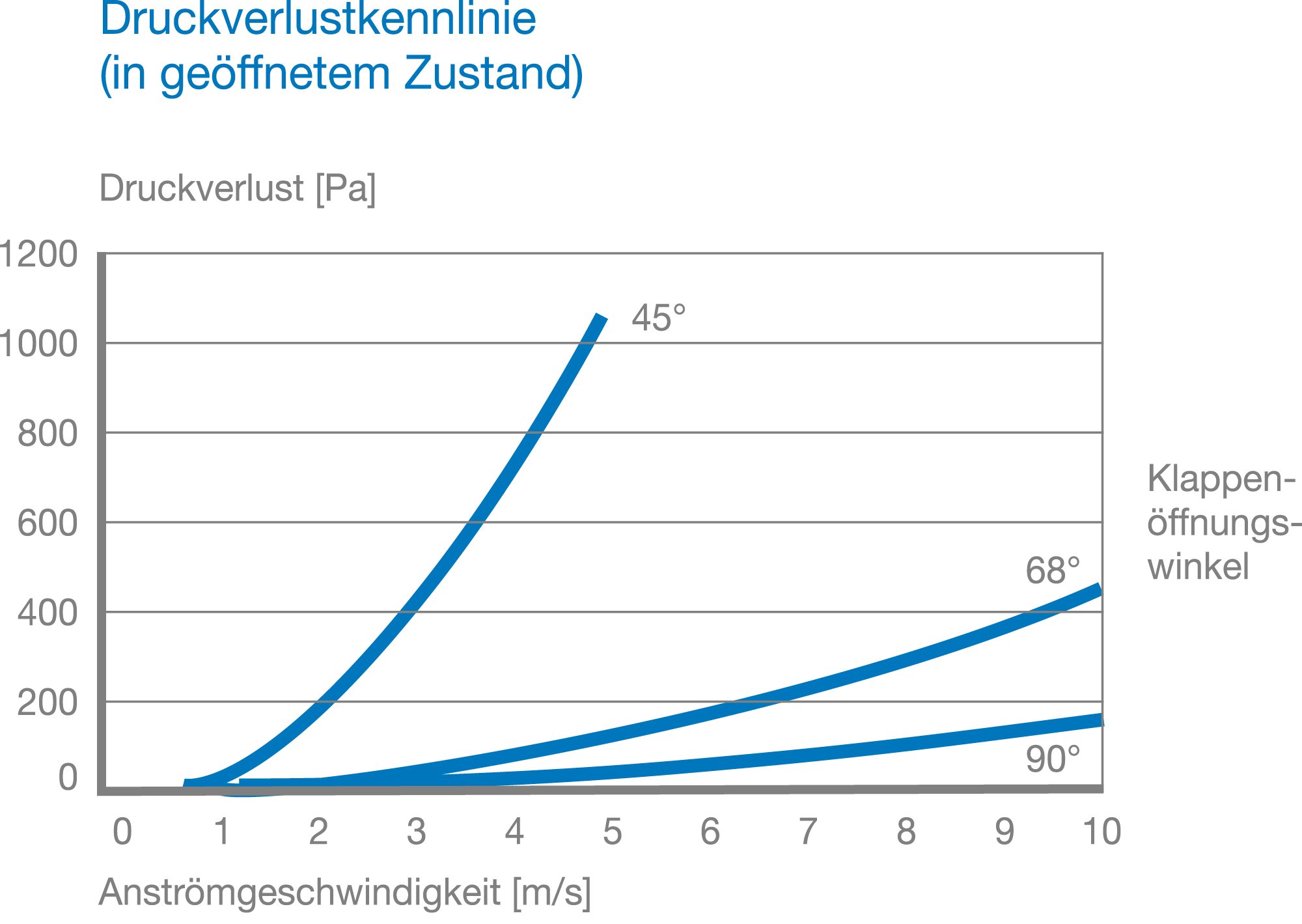 buschek-jalousieklappen-jk-g-08-l-ex-01