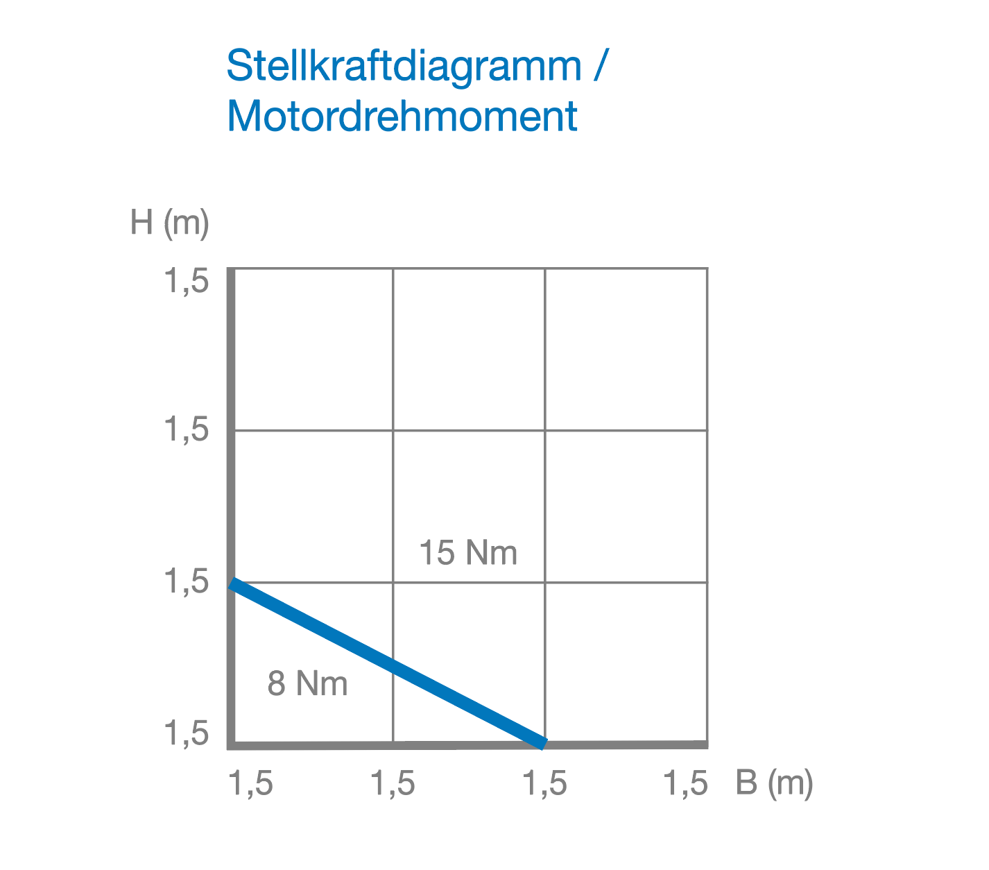 buschek-jalousieklappen-JK-I-02B-04