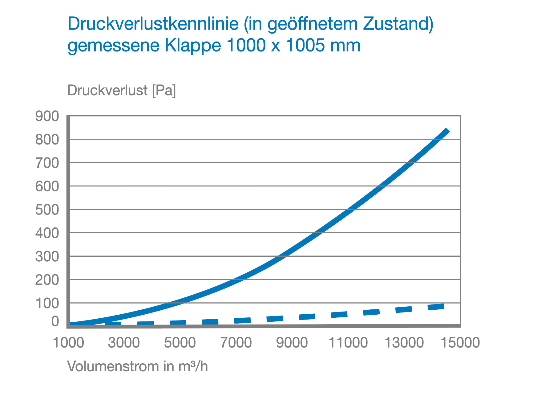 buschek-jalousieklappen-JK-I-07G-03