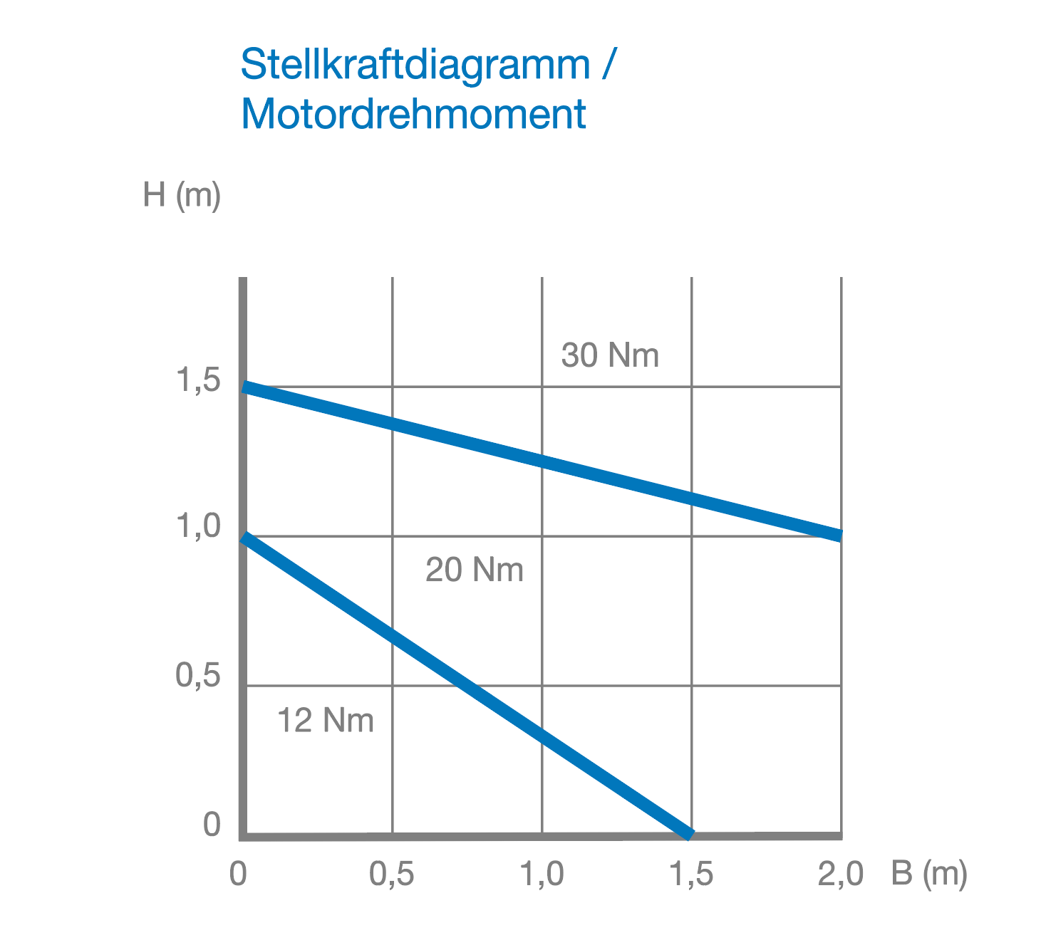buschek-jalousieklappen-JK-I-07G-04